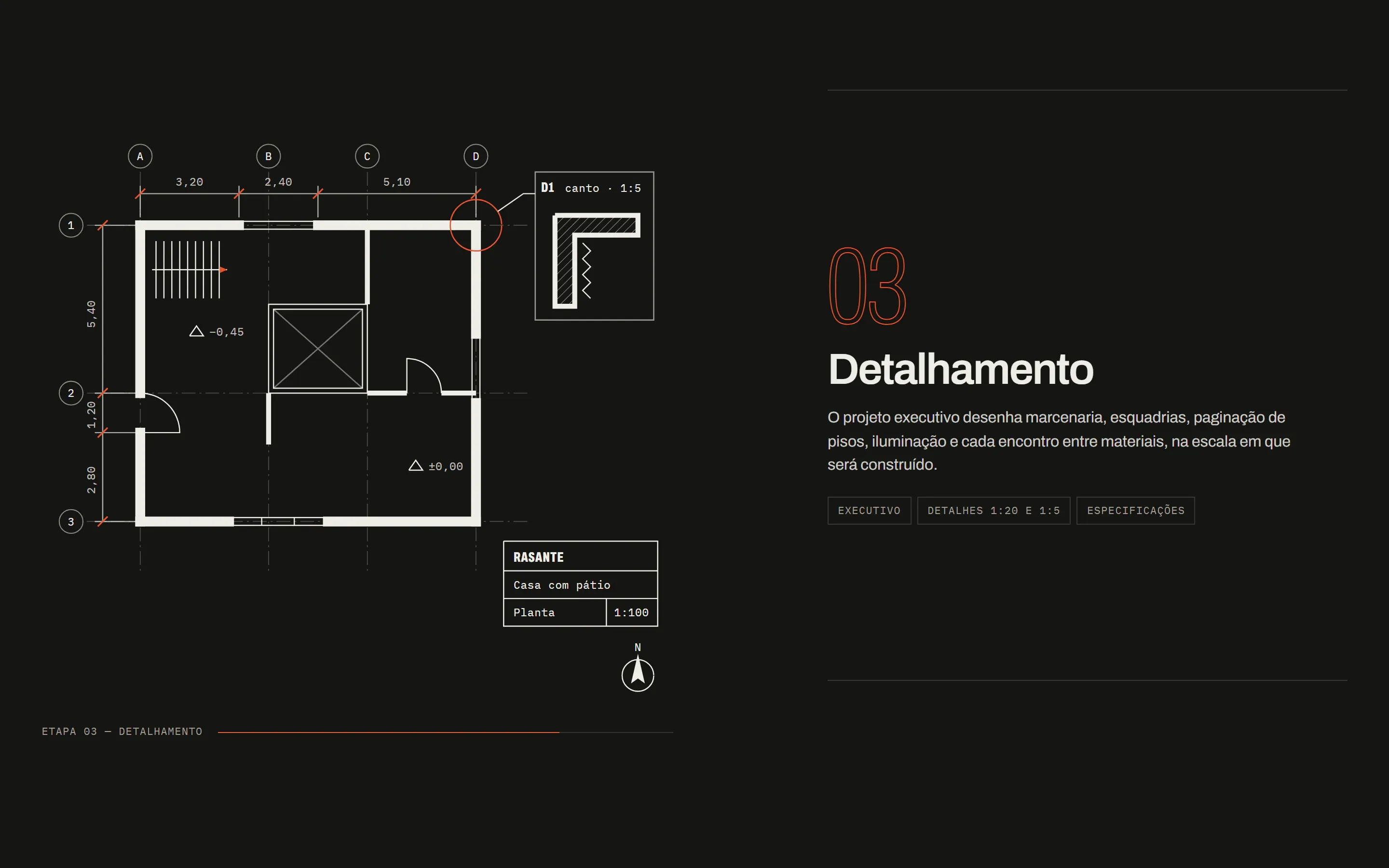 Seção de processo do site conceito do estúdio Rasante, com desenho técnico de planta baixa e a etapa 03, detalhamento, em fundo preto com detalhes em laranja.